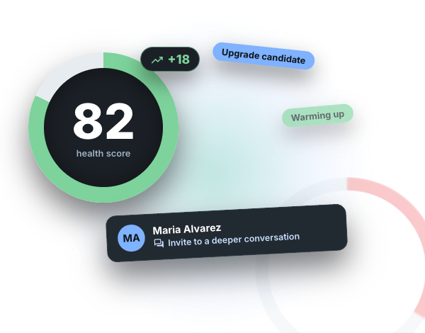 Donor health scores, momentum, and suggested next moves
